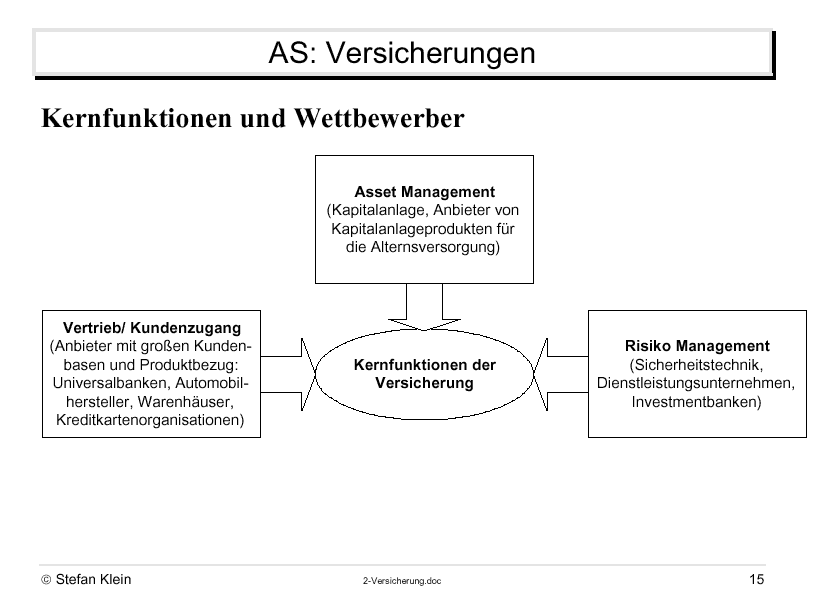 Zur Vergrößerung anklicken